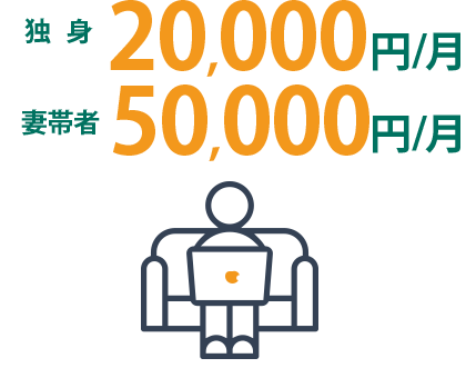 妻帯者50,000円/独身20,000円