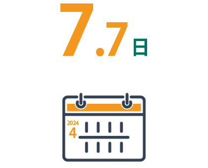 7.7日
