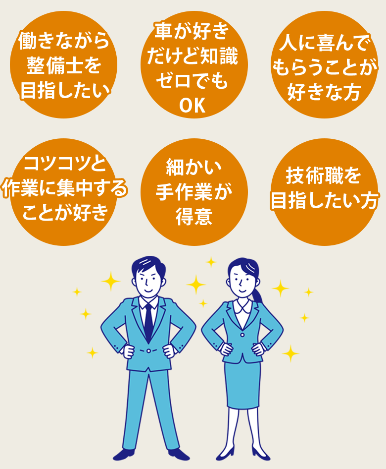働きながら整備士を目指したい、車が好きだけど知識ゼロでもOK、人に喜んでもらうことが好きな人、コツコツと作業に集中することが好き、細かい手作業が得意、技術職を目指したい方
